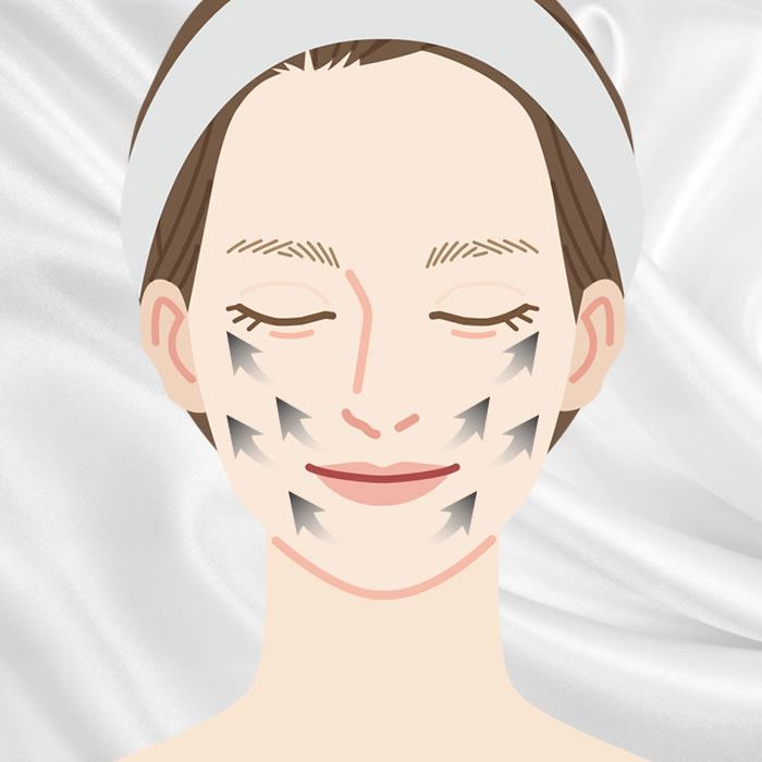 ハイブリッドフェイスリフト