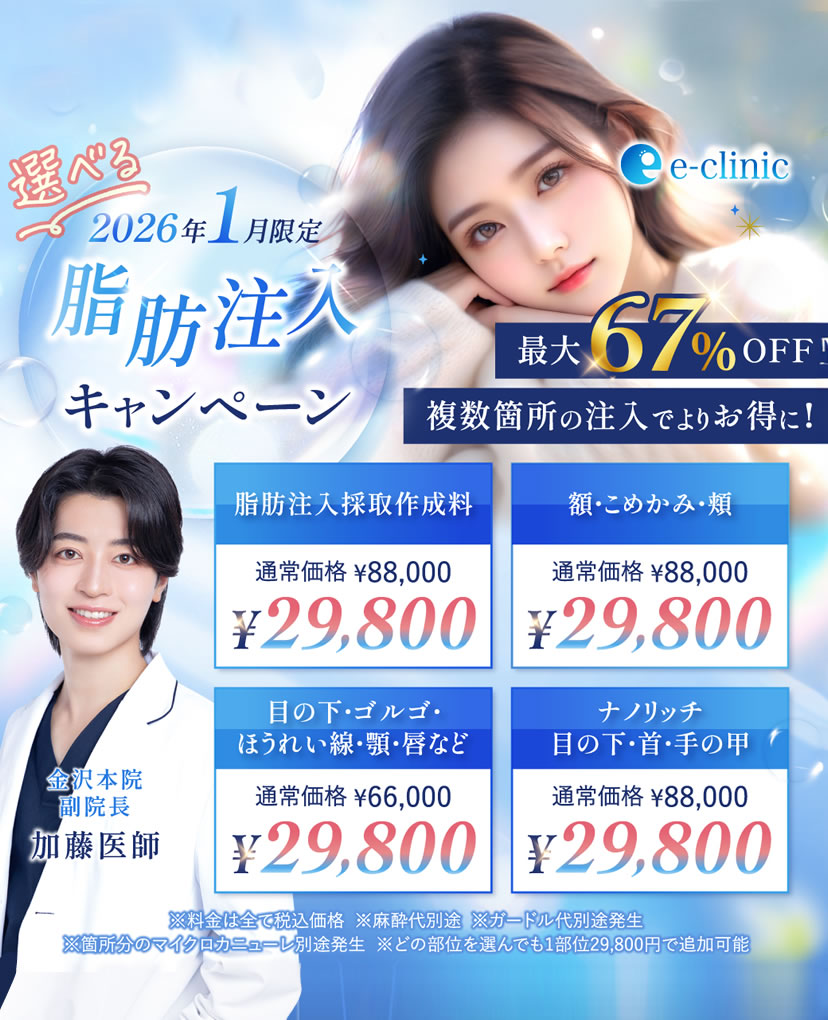 脂肪注入のバナー